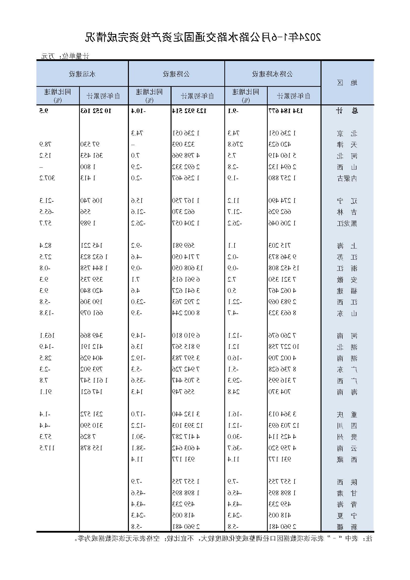 1-6月.jpg